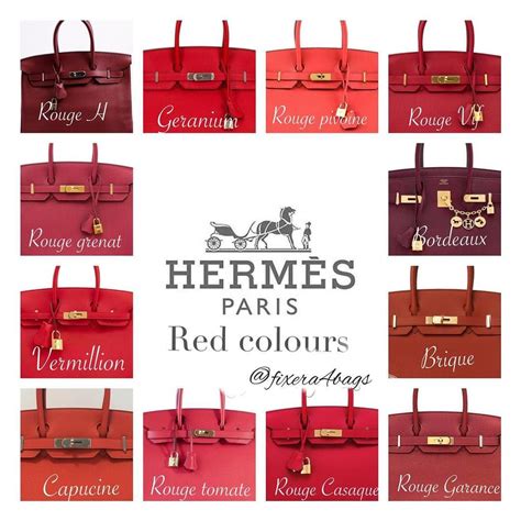 hermes colors 2015|hermes luggage color chart.